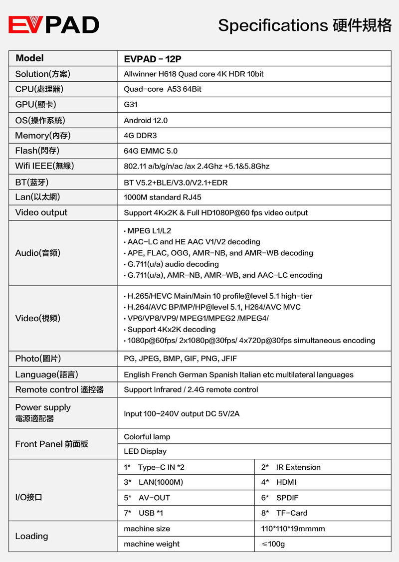 Evpad 12P 8K Android 12 Thiết Bị Chuyên Dụng Xem Truyền hình Nước Ngoài Evpad 12P 8K Android 12 Thiết Bị Chuyên Dụng Xem Truyền hình Nước Ngoài