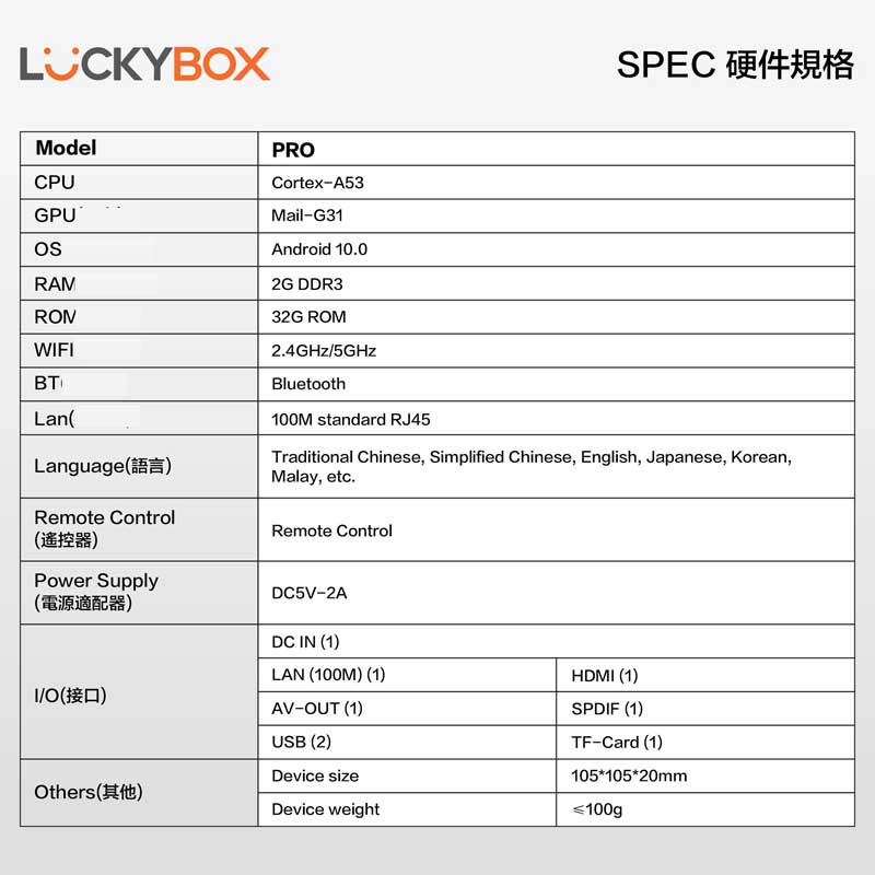 LUCKYBOX Ram 2GB - Rom 32GB Android 10 - Thiết bị giải mã truyền hình nước ngoài LUCKYBOX Ram 2GB - Rom 32GB Android 10 - Thiết bị giải mã truyền hình nước ngoài